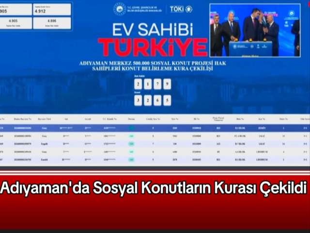 Adıyaman Sosyal Konut Kura Heyecanı